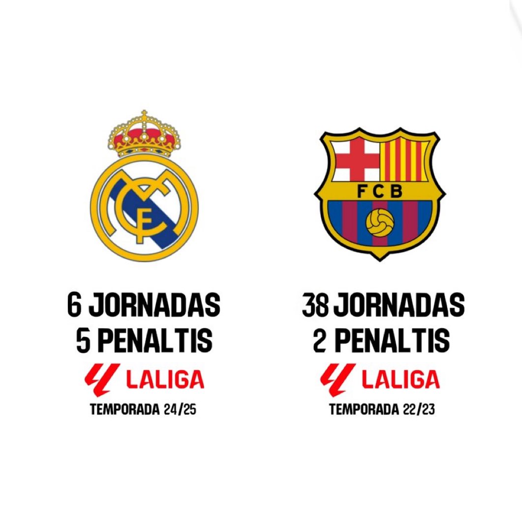 Som I Serem FCB tweet media
