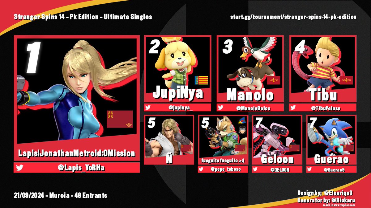 Smash Bros. Murcia tweet media