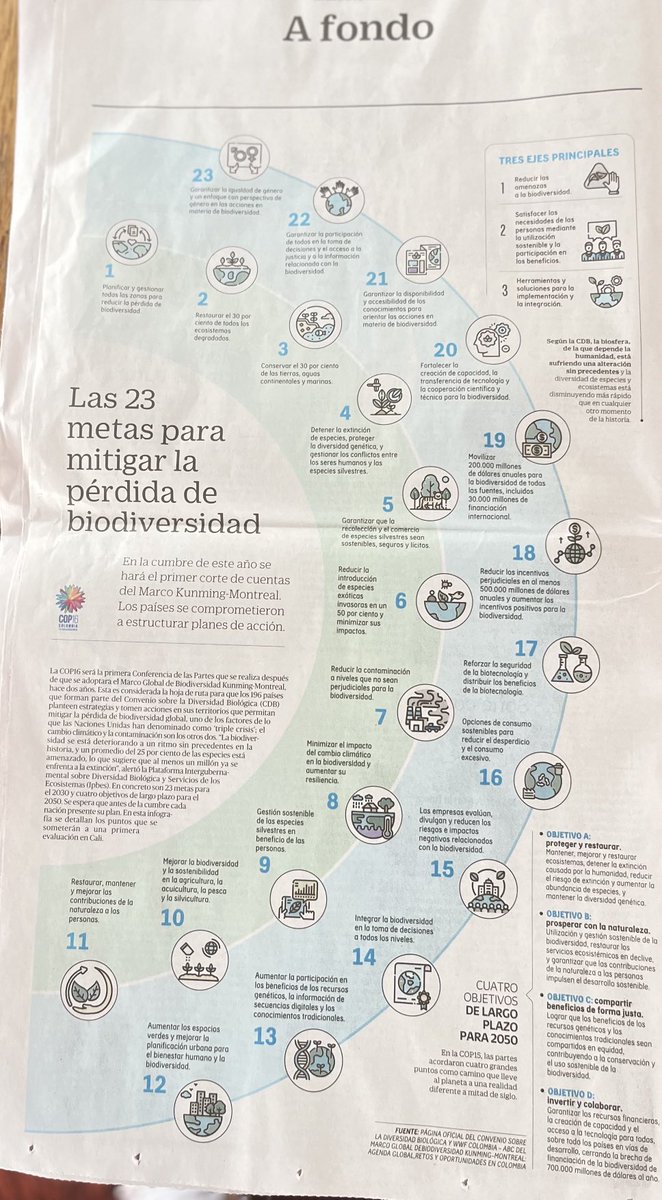 Para leer y compartir estas 23 metas para mitigar la pérdida de biodiversidad, Gracias