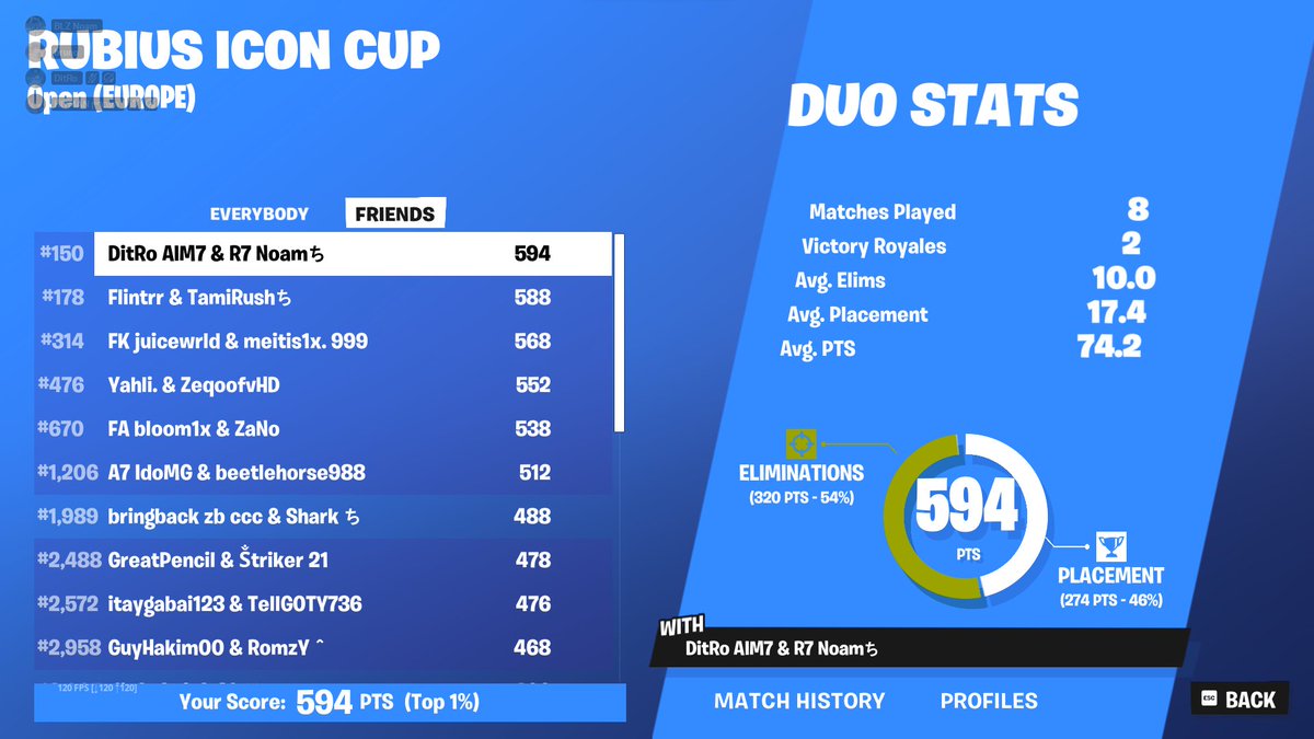 EZ SKIN W/ <a href="/DitRo45792647/">DitRo</a>  THX FOR THE coach <a href="/XBRUN0FN/">taixnz</a>