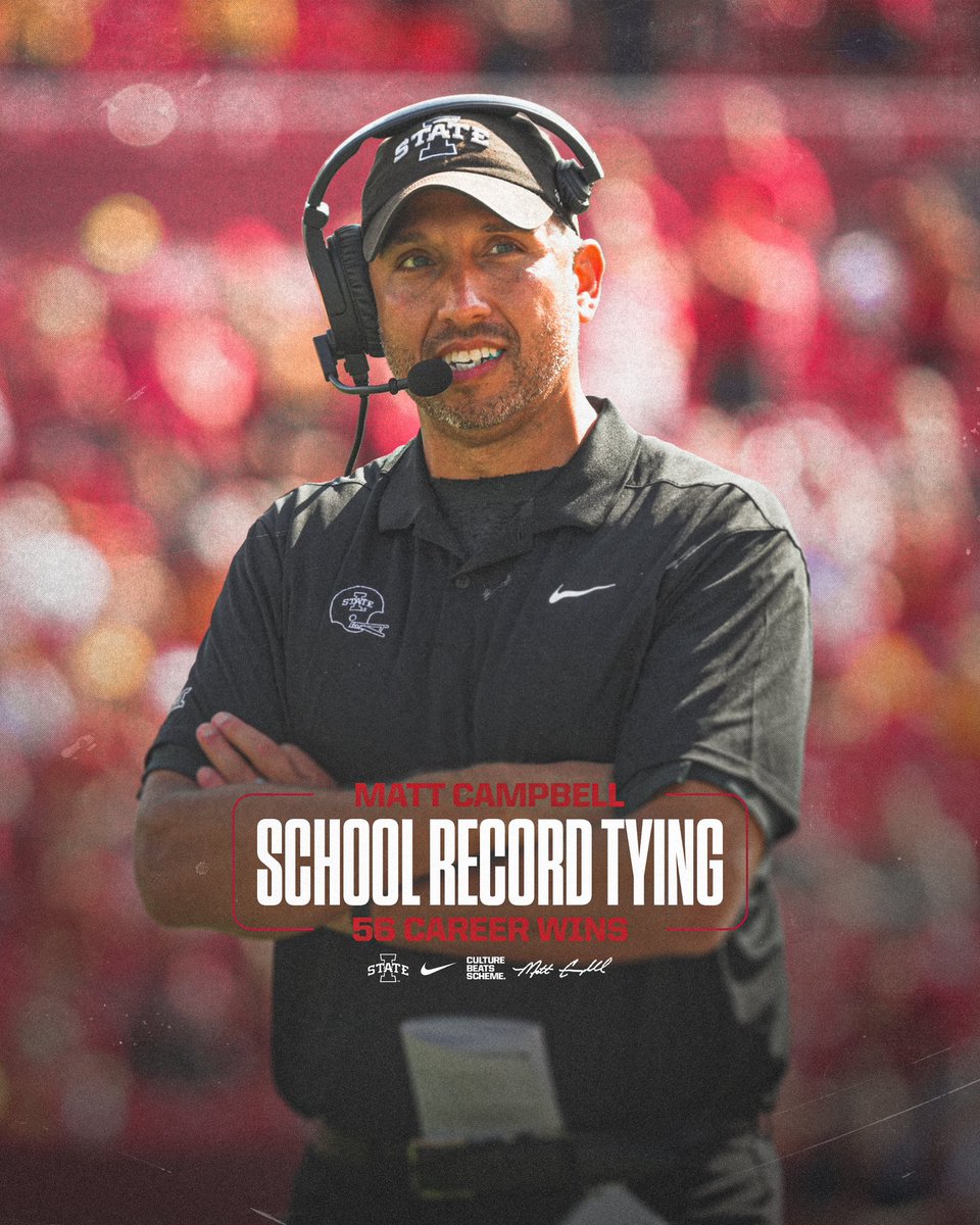 With today’s win, Coach Campbell has tied the program record for wins. 

🌪️🚨🌪️