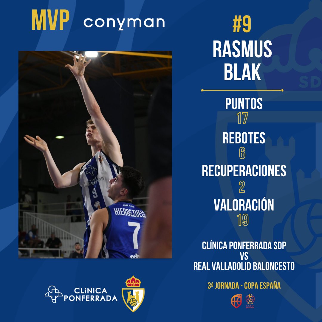 Gran actuación de Rasmus en una nueva jornada de #CopaEspaña.

#SoñarMásAlto #SomosSDP