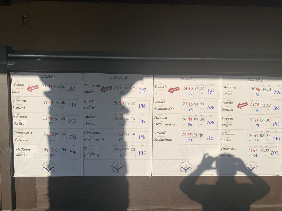 babatts27's tweet photo. Congratulations to Travis Cote &amp; Thomas Walker! Our 2024 Member-Member winners. https://t.co/j6NchfLlBk