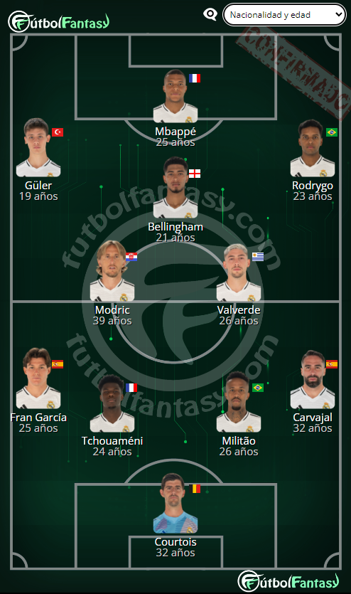 FútbolFantasy tweet media