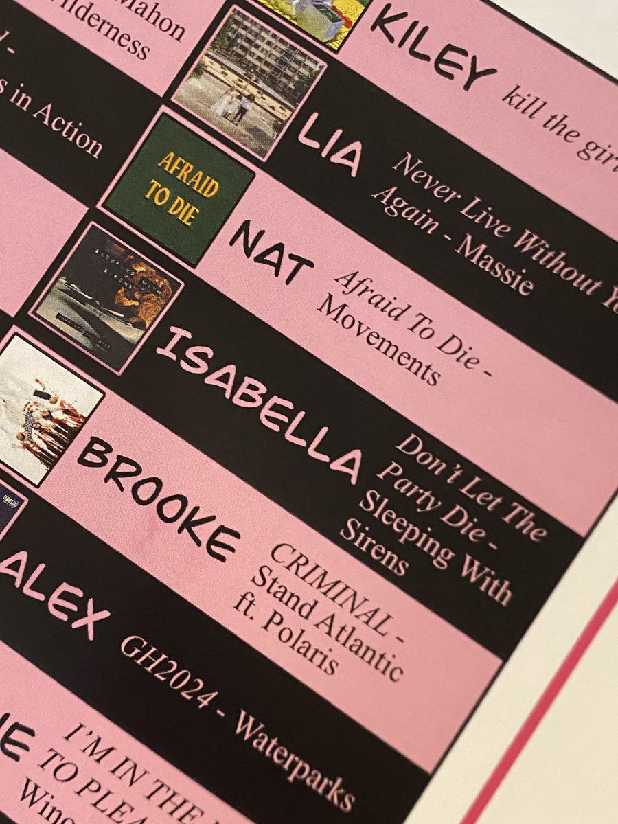 isabella tweet media