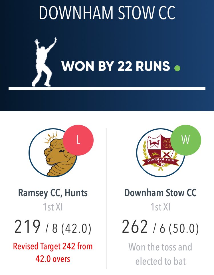 Huge congratulations.