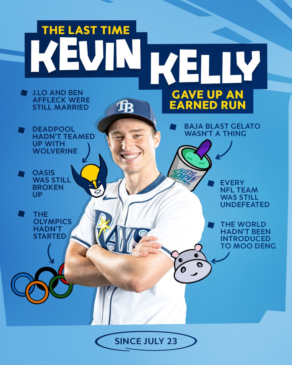 RaysBaseball's tweet photo. The more you know... 🙌 https://t.co/sP7zMwmErL