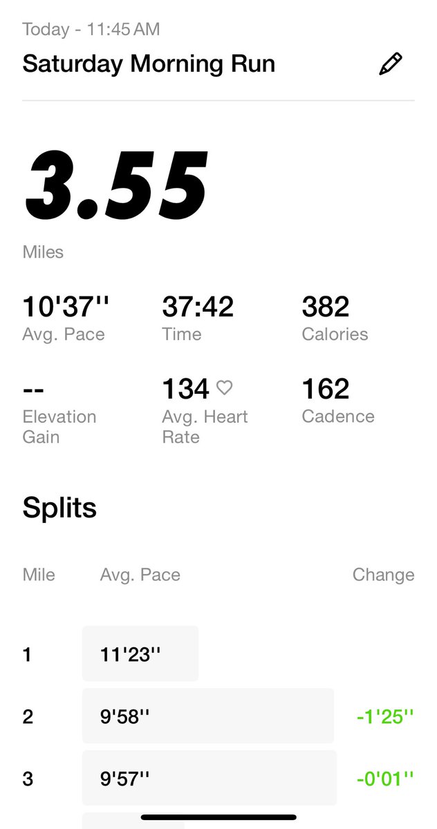 JonathanSharg's tweet image. 3.55 mile Saturday run.
82.1 MTD and 974 YTD #run #runner