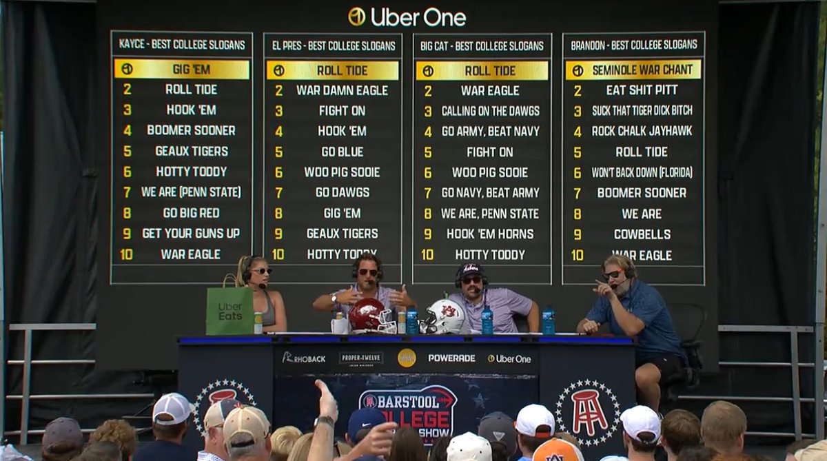 barstoolsports's tweet image. What’s the best chant in College Football? @BarstoolCFB