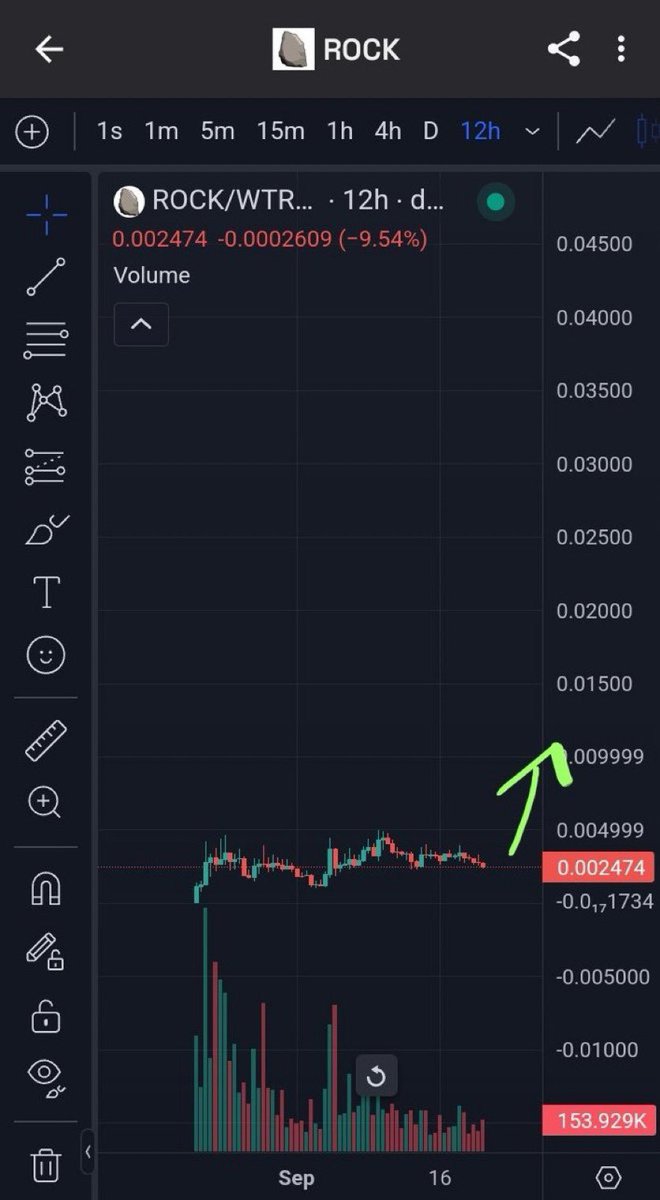 <a href="/IcedKnife/">Iced</a> That one meme is $ROCK. 🪨

Don’t fade on $ROCK, it will print so many millionaires in this bullrun.☀️📈

#HTX #Binance #TRON #TRON4MEMES