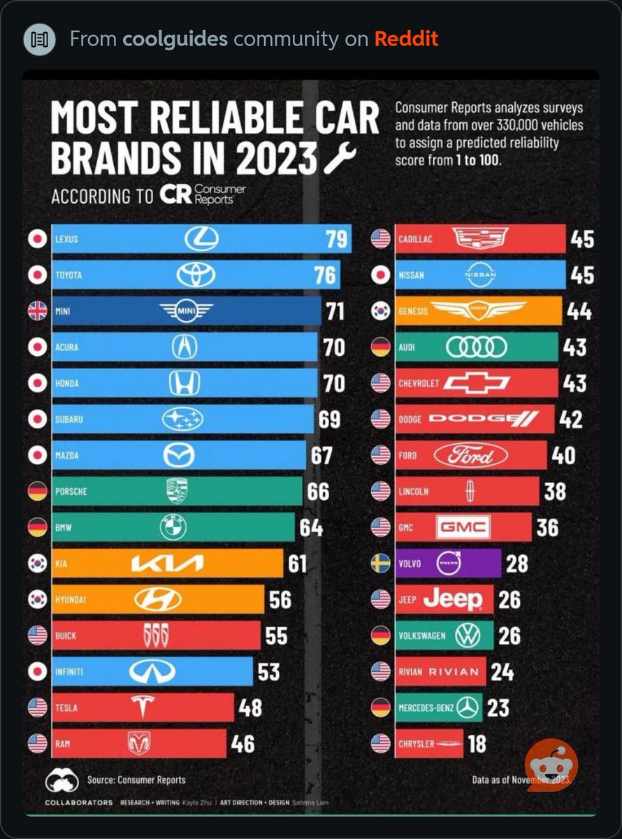 the simple investor tweet media