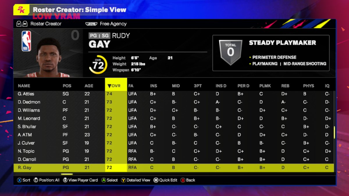 shuajota's tweet image. Rudy Gay added to the #NBA2K25 modded roster