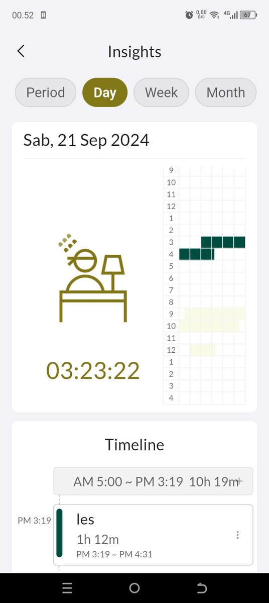 yipiyuh's tweet image. belajar hari ini, sebenernya  banyak yg lupa record apalagi pas lesnya