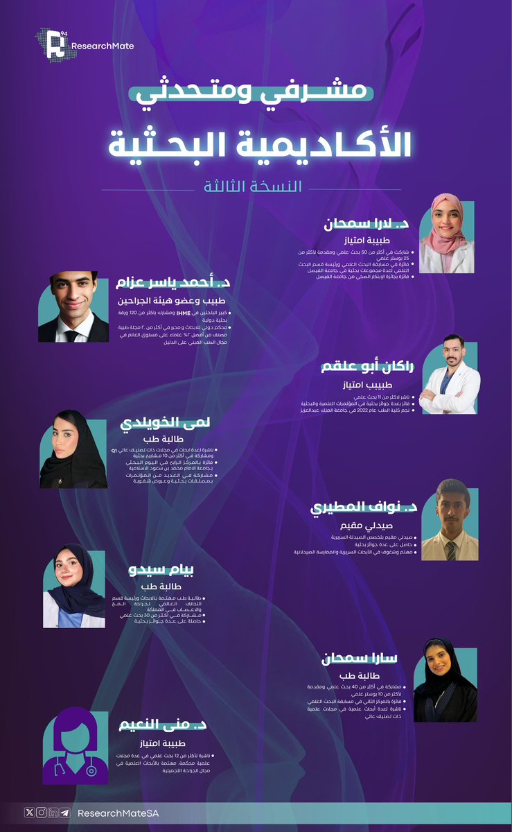 ResearchMateSA's tweet photo. يسرنا اليوم أن نعلن عن فتح باب التسجيل في الأكاديمية البحثية في نستختها الثالثة #RMate_Academy  التي تبدأ في 7 أكتوبر .

تهدف هذه الأكاديمية إلى تعزيز المهارات البحثية لدى الطلاب والباحثين في مختلف المجالات الصحية، وتوفير مجموعات بحثية تفاعلية تُتيح تبادل المعرفة

انضم الآن! 
https://t.co/pcBYokpfao