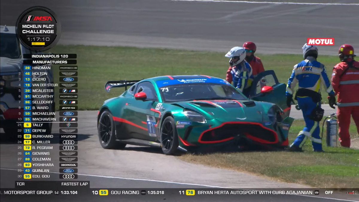 alejandrogil017's tweet photo. Aston Martin triste :( https://t.co/h4aFFpJI5Q