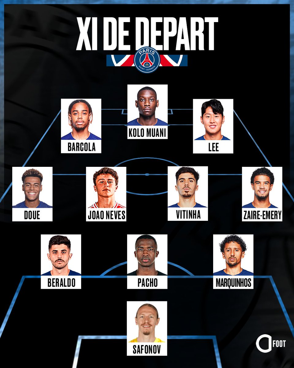 ActuFoot_'s tweet photo. 🚨 OFFICIEL ! 𝗟𝗔 𝗖𝗢𝗠𝗣𝗢𝗦𝗜𝗧𝗜𝗢𝗡 𝗗𝗨 𝗣𝗦𝗚 𝗔̀ 𝗥𝗘𝗜𝗠𝗦 ! ❤💙
Luis Enrique met en place un système hybride avec Warren Zaïre-Emery qui occupera le côté droit.
La chance est donnée à Randal Kolo Muani devant avec les absences de Ramos et Asensio.
Première titularisation pour Désiré Doué.