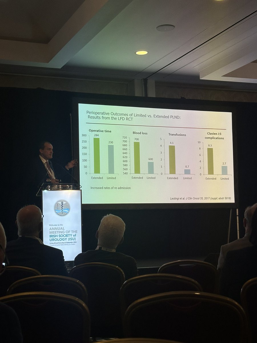 Irish Surgical Training Group tweet media