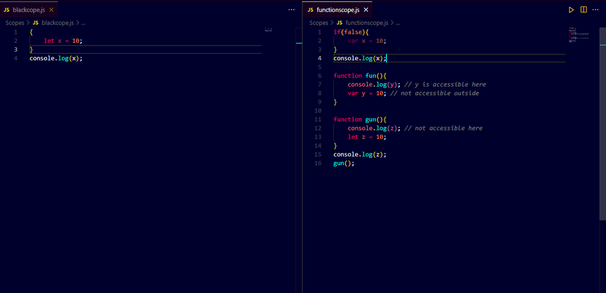 pandey_mohit_'s tweet image. Topics covered todayโ
:
1โฃ Scopes {Source from MDN WEB DOCS}
2โฃ Deep Dive Into the Concepts of Global Variables..using few examples{Shown in photos below}
#100DayofCode๐
#Day9
#JavaScriptdaily