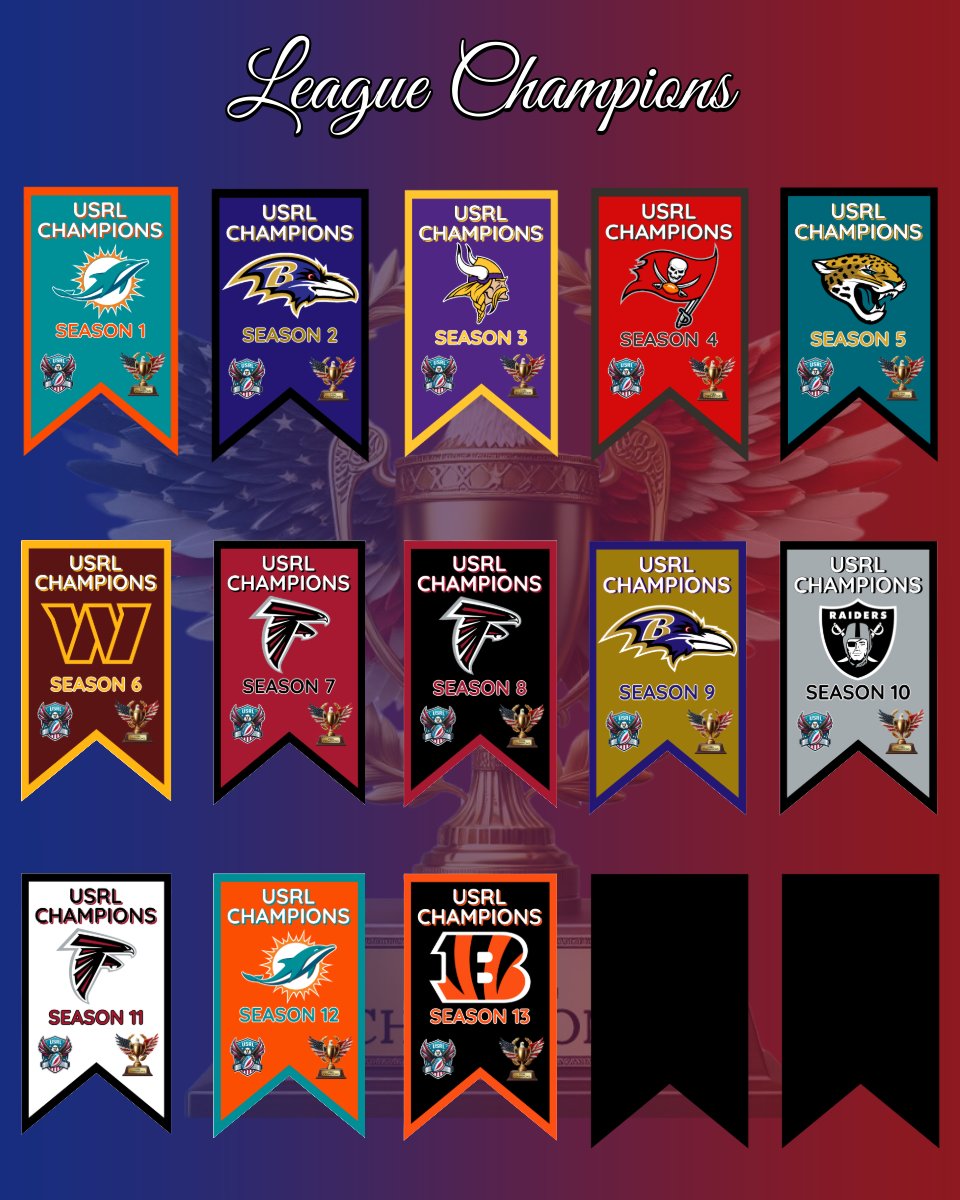 URBL Commish tweet media