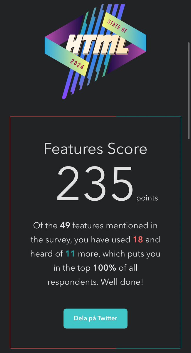 browsermage's tweet image. Hooray, I’m a genius! I’m in the top… oh, wait… never mind.

#stateofhtml