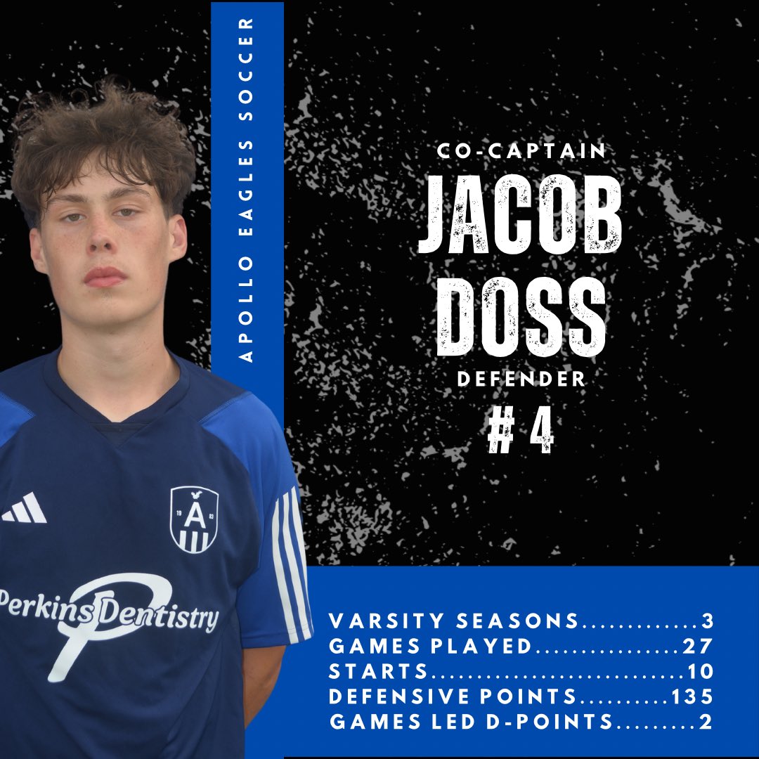 Senior Night Spotlight: #4 Jacob Doss