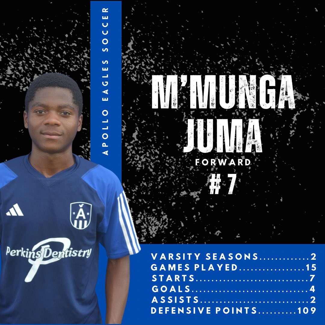 Senior Night Spotlight: #7 M’Munga Juma