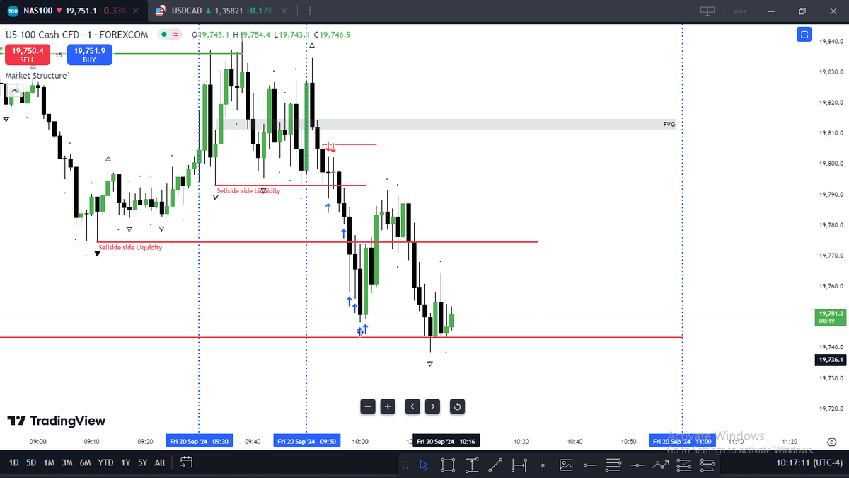 <a href="/I_Am_The_ICT/">The Inner Circle Trader</a>
