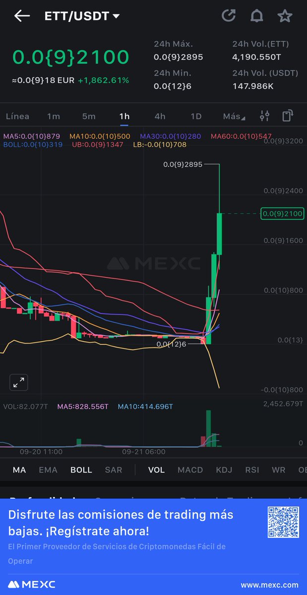 ad_astrasol's tweet photo. $ETT
400x from the bottom. Brutal.
#TURBO1 200x yesterday.
Next #PIZZA1 https://t.co/xC3HdYaVNM
