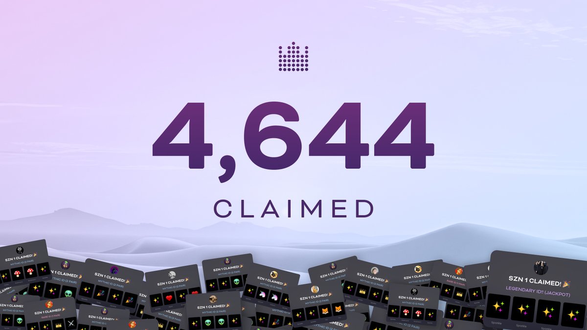 ▓▓▓▓▓▓▓▓░░ 93% claimed in Szn 1! 🎰

Only 350 Genesis MOJO ID remain.