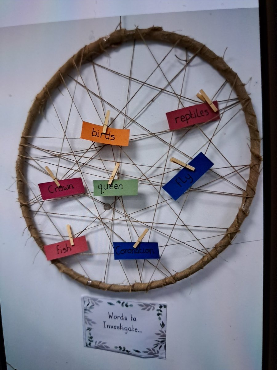 Stanton Cross Primary School tweet media