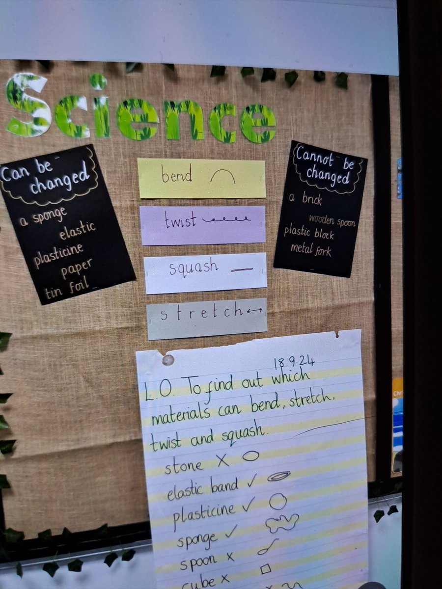 Stanton Cross Primary School tweet media