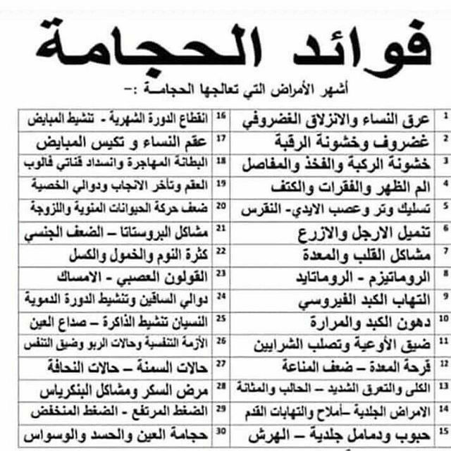 فوائد الحجامة احفظوها وطبقوها❤