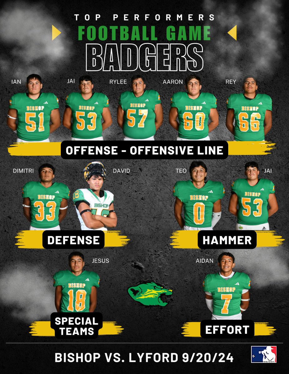 Bishop Football tweet media