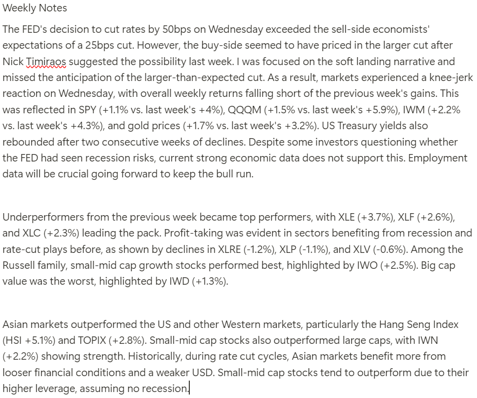JesseAvery93's tweet photo. Weekly Notes https://t.co/UB5QKjpdS3