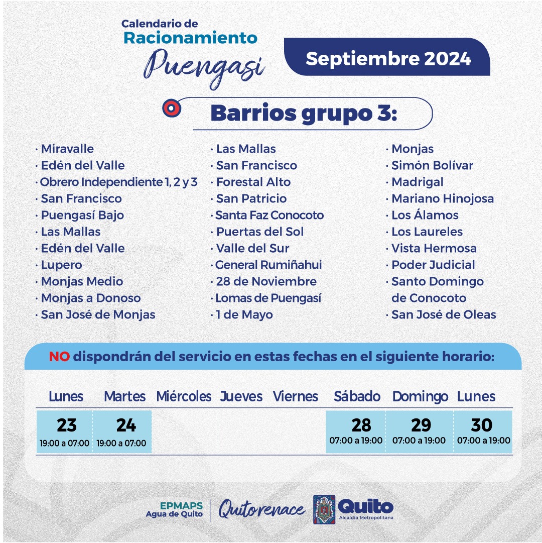 Epmaps - Agua de Quito tweet media