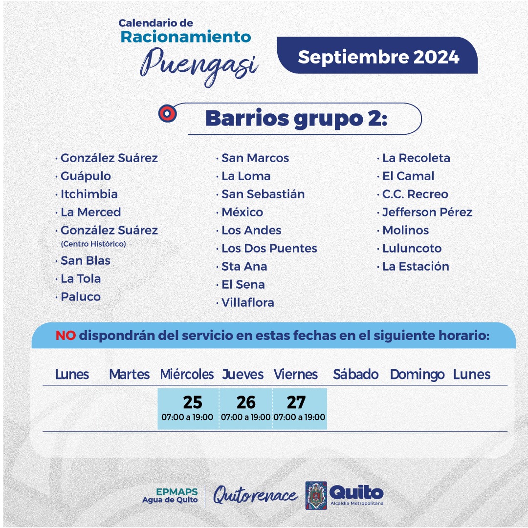 Epmaps - Agua de Quito tweet media