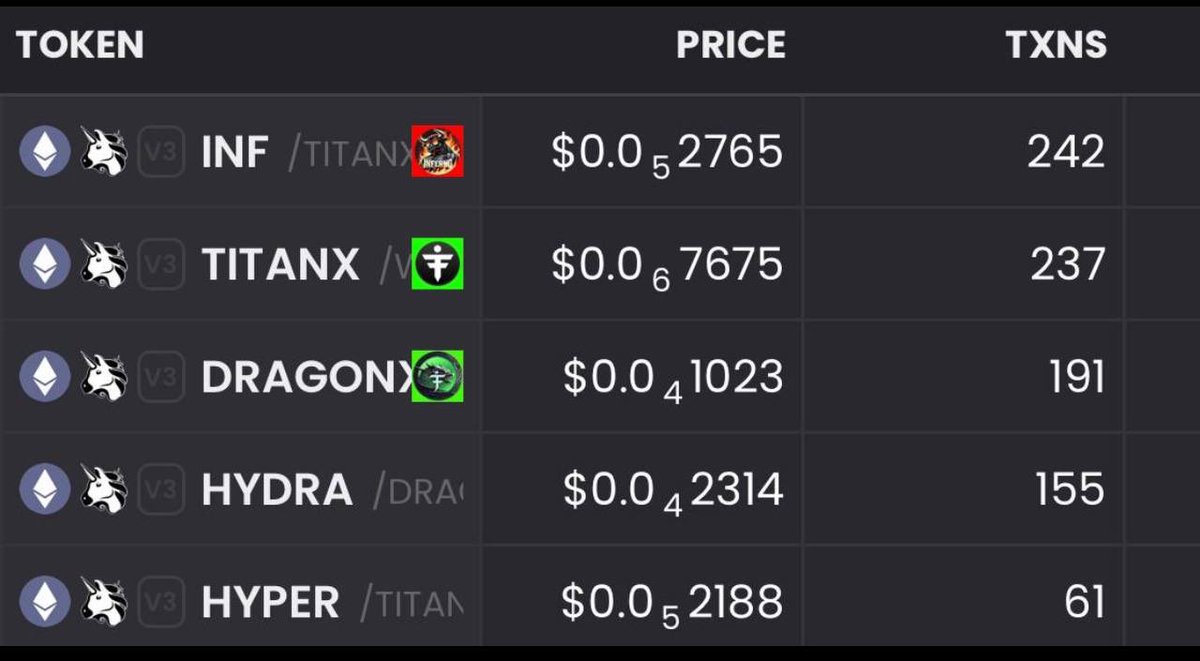 InfernoBullWin's tweet image. The core five #BuildOnTitanX 🔥