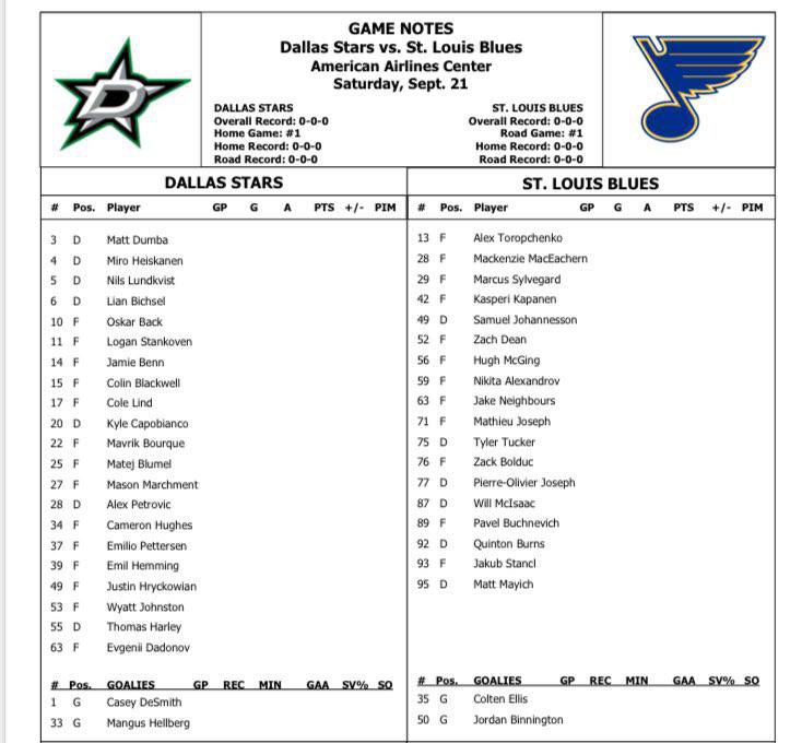 🐳🐳🐳

How long have we waited for NHL🏒

Dallas has more key players, but is that a reason to give +200 to St. Louis?

My bets:
Blues ML (+200) 0,5u
Blues Team Total OV 2,5 (+120) 0,5u

#nhlpreseason
