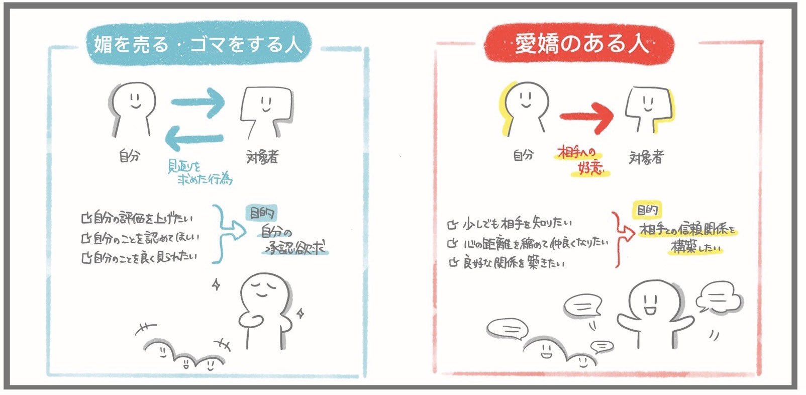 りょう【プロフ必読】　3点おまとめ mos@初回プロフ必読 (@mosTorihiki) / X