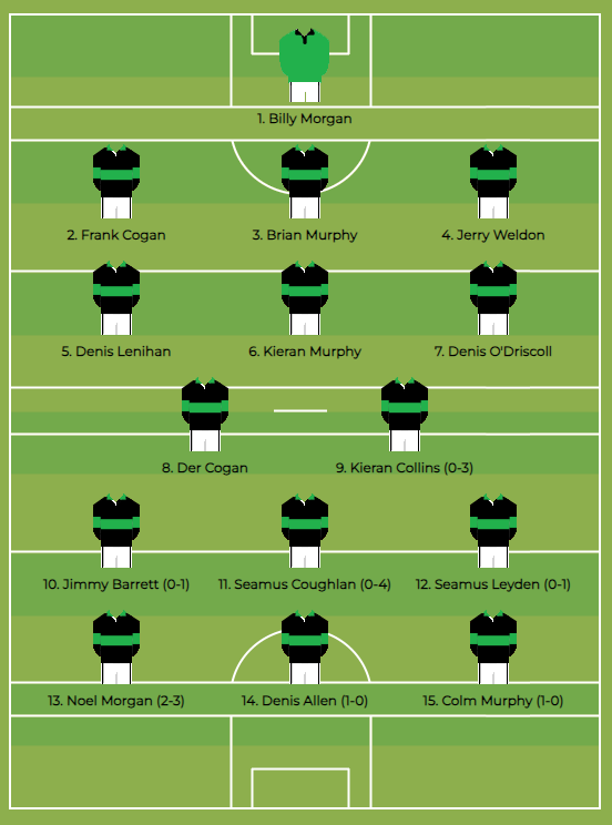 #onthisday 3:30pm on Sunday, 21 September 1975 at the Mardyke 
Cork Senior Football Championship Final 
Nemo Rangers 4-12 v Dohenys 0-7 
Referee: Jimmy Dennigan (Fermoy) 
#nemorangers #CorkGAA #49YearsAgo