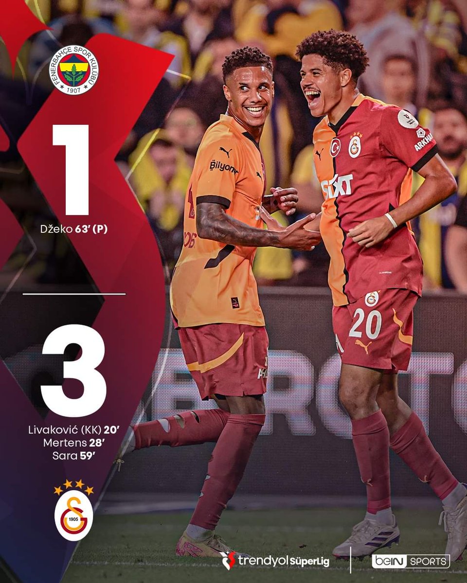 Kadıköy kayak merkezi ❤️💛 #FBvsGS
#AliKoç #Osimhen #Rezalet