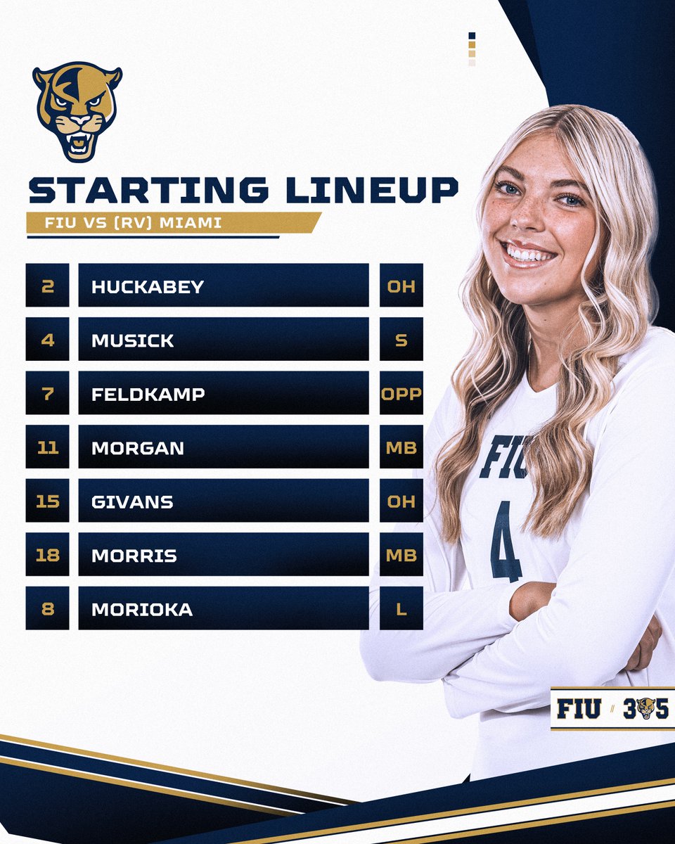 FIUVolleyball's tweet photo. starters this afternoon at UM ✨ https://t.co/8znL9oHz0S