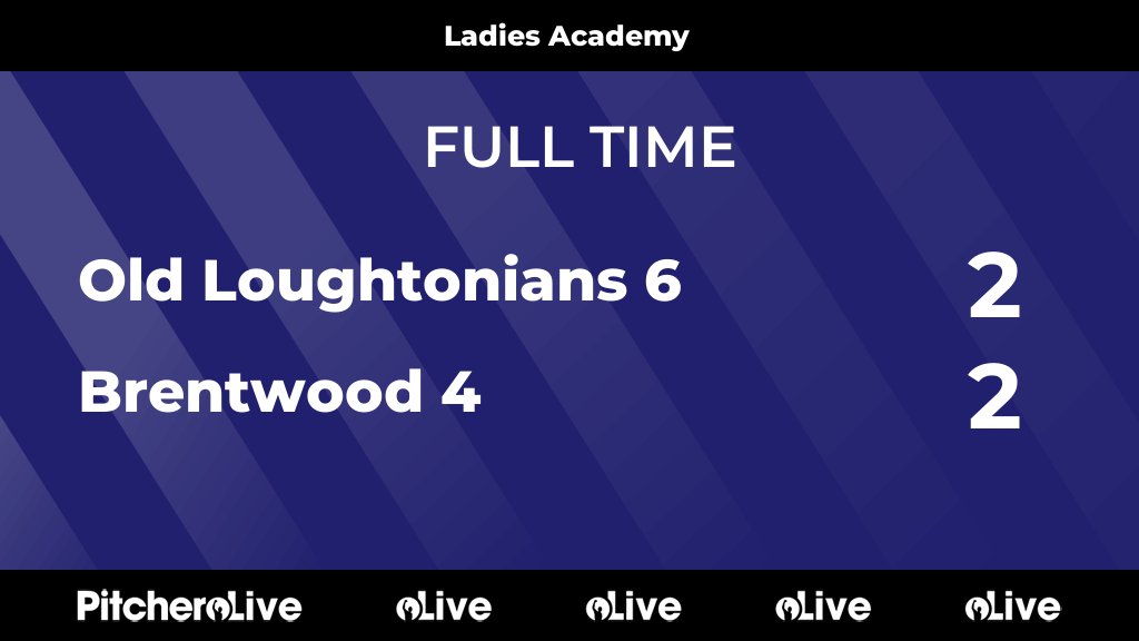 FULL TIME: Old Loughtonians 6 2 - 2 Brentwood 4
#OLDBRE #Pitchero
brentwoodhockeyclub.com/teams/104262/m…