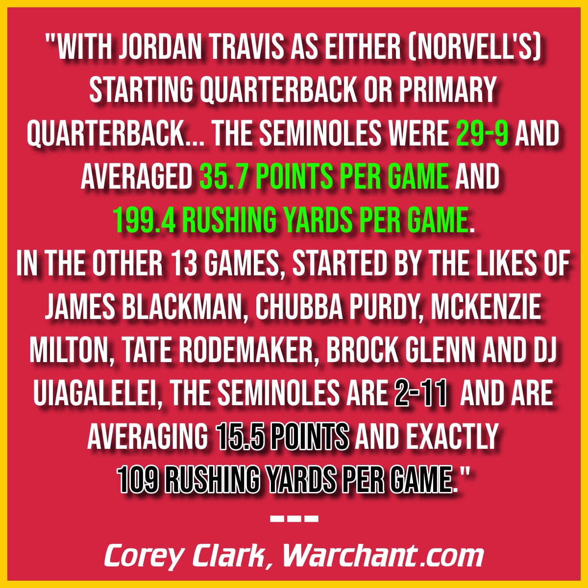 Warchant's tweet photo. With no mobility at quarterback, @Corey_Clark points out how inept @FSUFootball's offense has been in 51 games under Mike Norvell.

More: https://t.co/b8fppqaofT https://t.co/ew9TNN9dAz