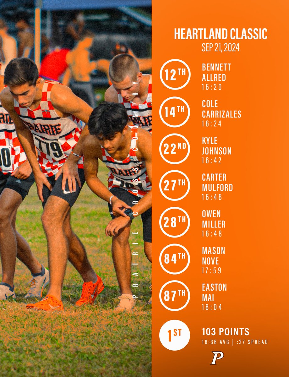 Prairie Cross Country tweet media