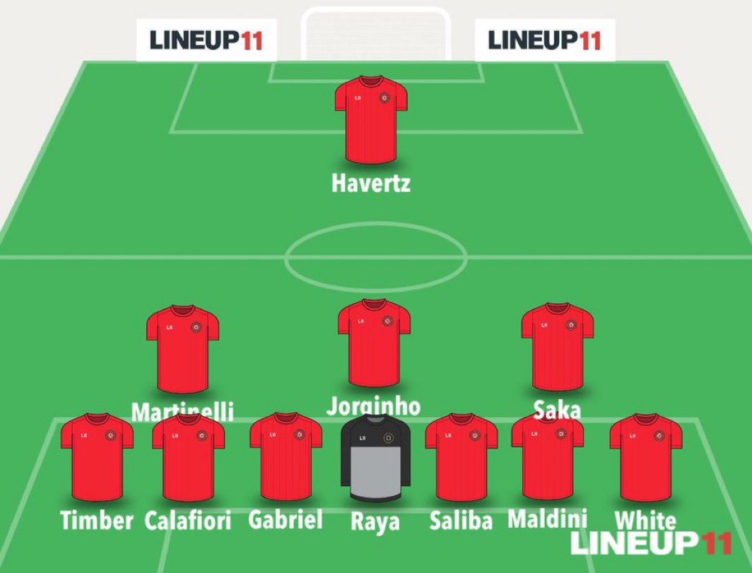 Esau_Matsiko's tweet photo. Bring on Man City 🫡 https://t.co/cAQz2fwVkD