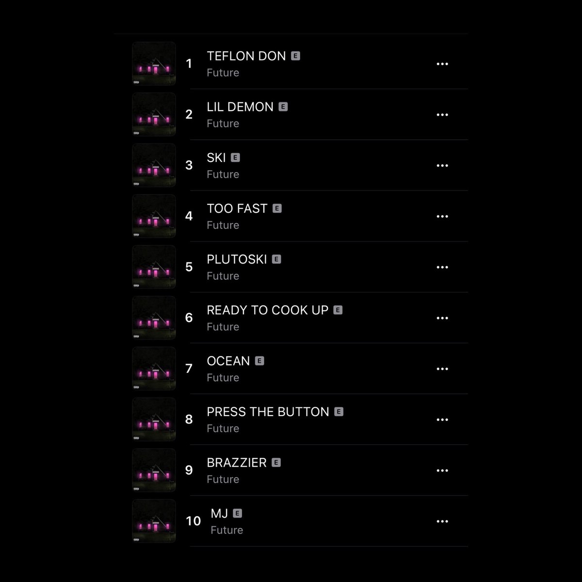 DebatingHipHop_'s tweet photo. Artists who’ve occupied the entire top 10 on Apple Music with solo songs:

1. Future
- End of list - https://t.co/dfpPpeWSaY
