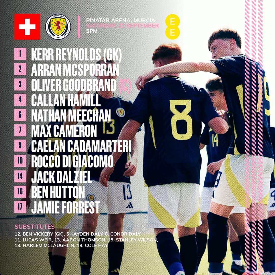 ‘Keeper Kerr Reynolds played the full game while Cole Hay came on as sub as <a href="/ScotlandNT/">Scotland National Team</a> u16s lost two very late goals in losing 2-1 to Switzerland in Pinatar, Spain this evening #AcciesAcademy 🏴󠁧󠁢󠁳󠁣󠁴󠁿⚽️