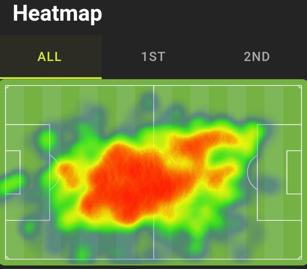 RefsJourney's tweet photo. I can see a game like this in the not too distant future being a flurry of cards because my leniency is now causing me problems, and I'd rather have a quiet bench that thinks I'm crap than the earache I got today.

8.7km
6 goals
2 🟨
1 Sin bin https://t.co/mmqCjcB3L0