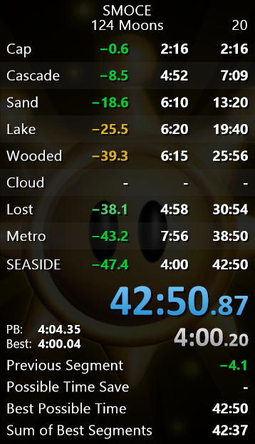 124 moons wr www